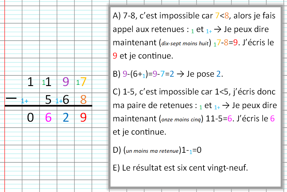 Soustraction posée